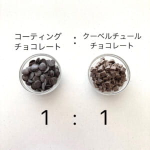 コーティングチョコ : クーベルチュールチョコ= 1 : 1 を目安に。