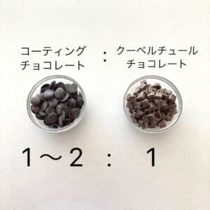 コーティングチョコ : クーベルチュールチョコ= 1~2 : 1 を目安に。